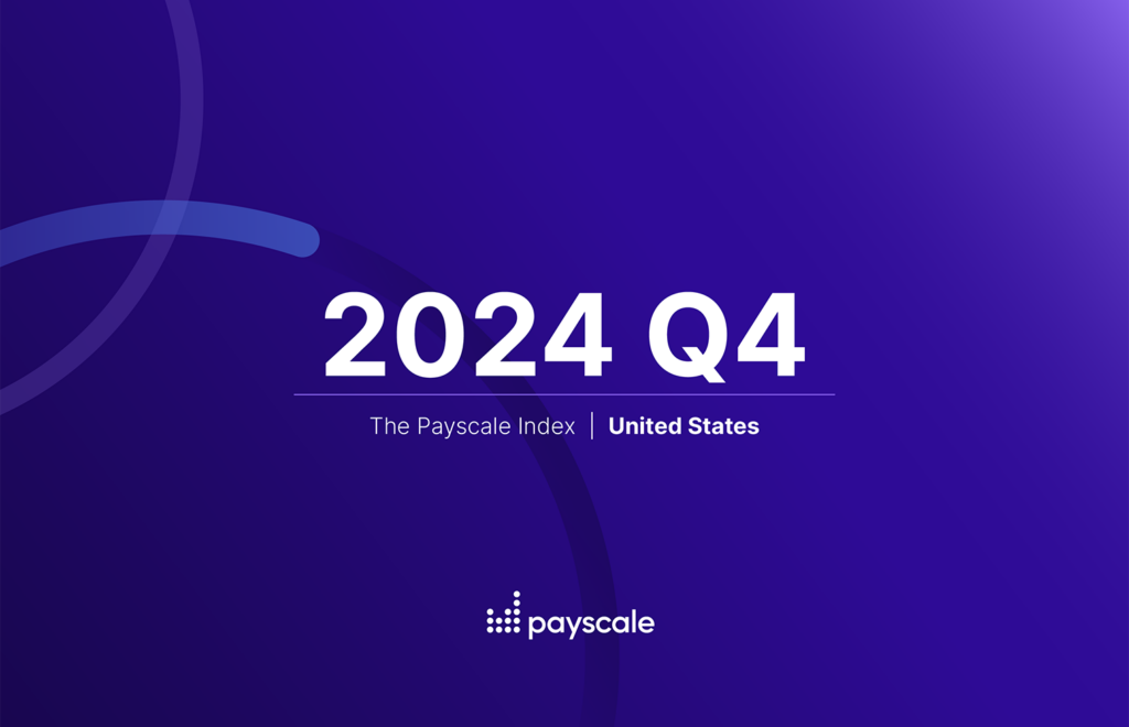 2024 Q4 Index US