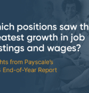 Greatest growth in job posting and wages